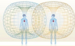 combined heart magnetic field